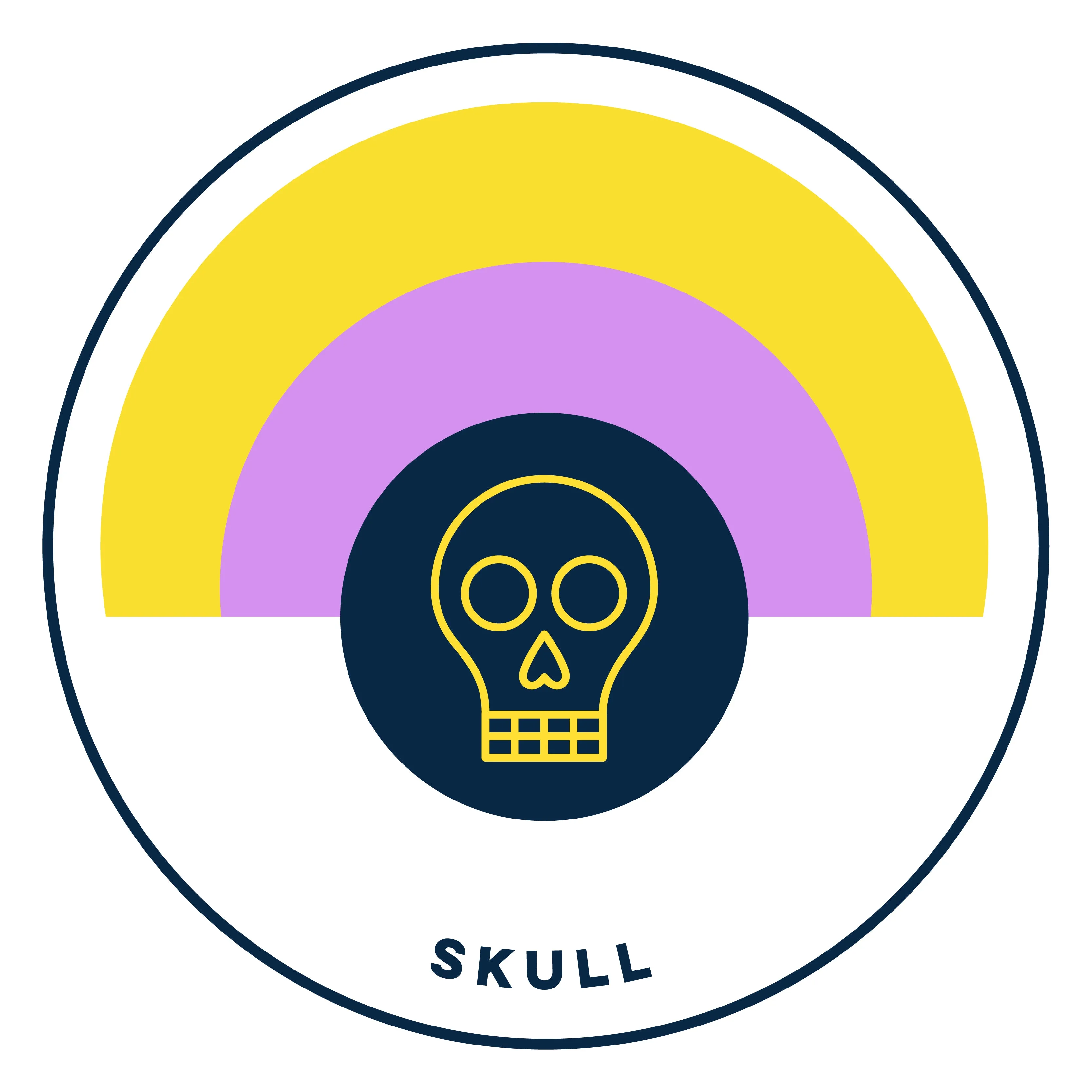 Skull for Renewal